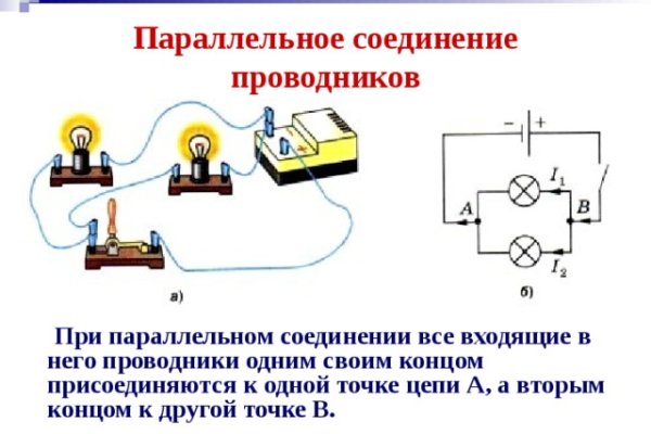 Кракен нарко шоп