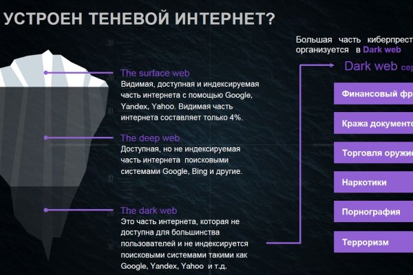 Украли аккаунт на кракене даркнет