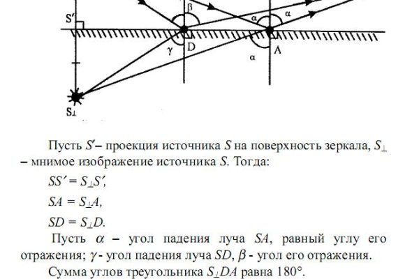 Как найти ссылку на кракен