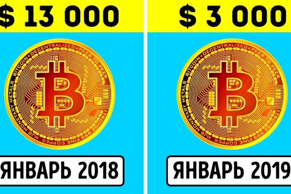 Взломали аккаунт на кракене что делать